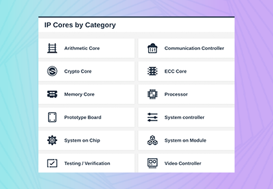 EETech Launches New IC Design Center on All About Circuits