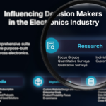 Electronics Market Research: Data-Driven Insights for Smarter Business Decisions